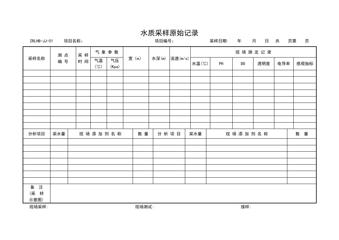 环境管理-环境技术记录