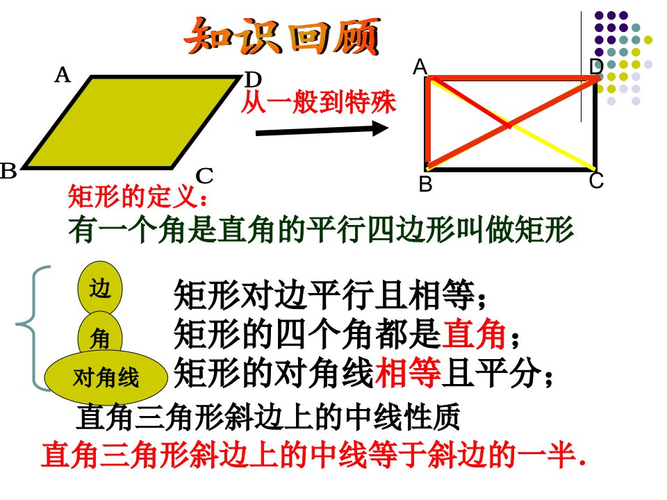 十九章四边形矩形的判定