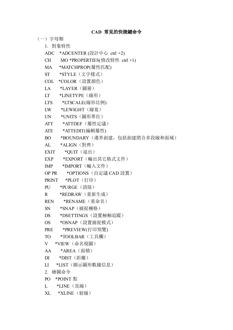 CAD常见的快捷键命令