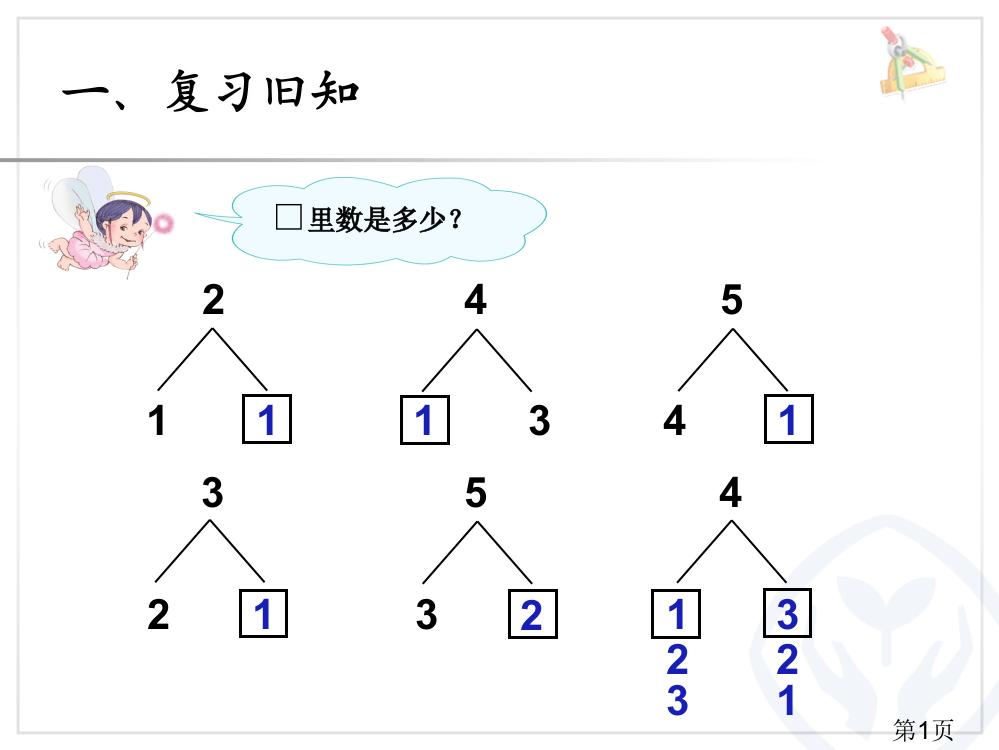 5以内的减法PPT名师优质课获奖市赛课一等奖课件