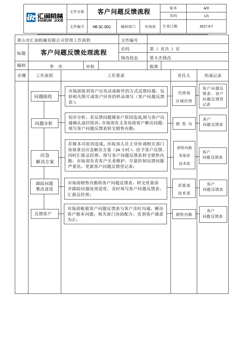 客户问题反馈处理流程