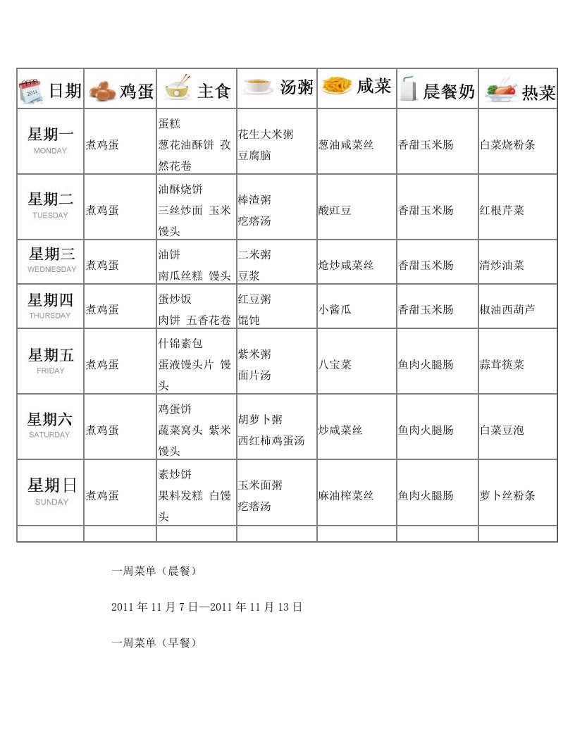 一周菜单(11.7-11.13)