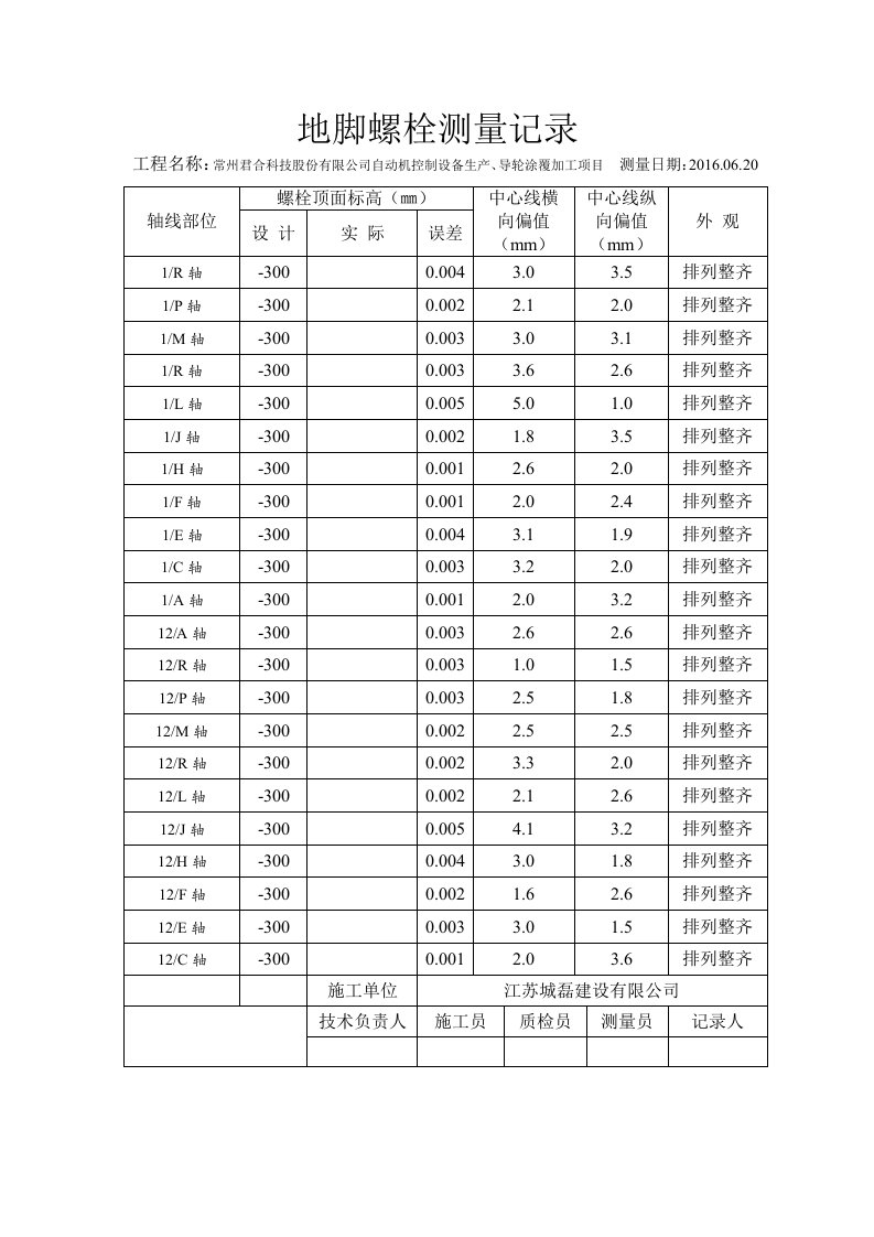 地脚螺栓预埋实测记录