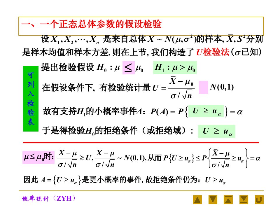 正态总体参数的假设检验ppt课件