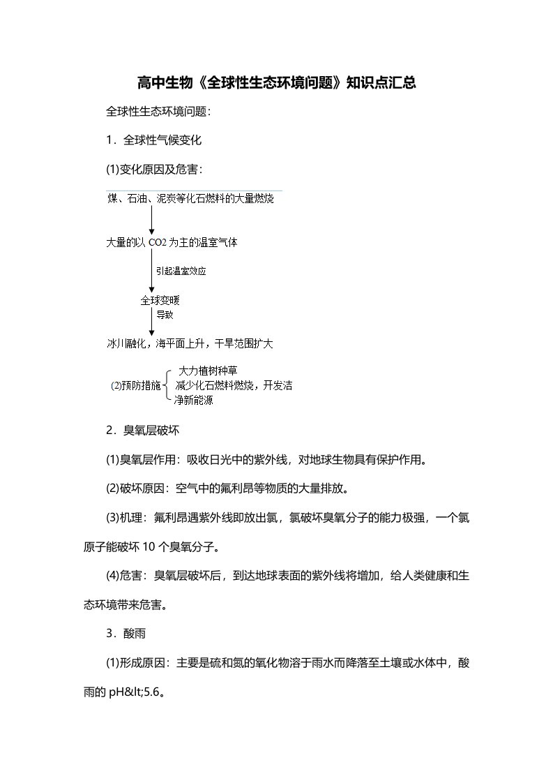 高中生物全球性生态环境问题知识点汇总