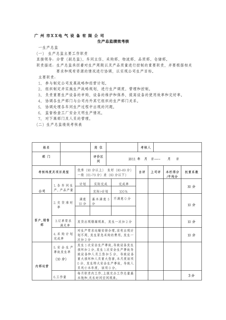 生产总监绩效考核表