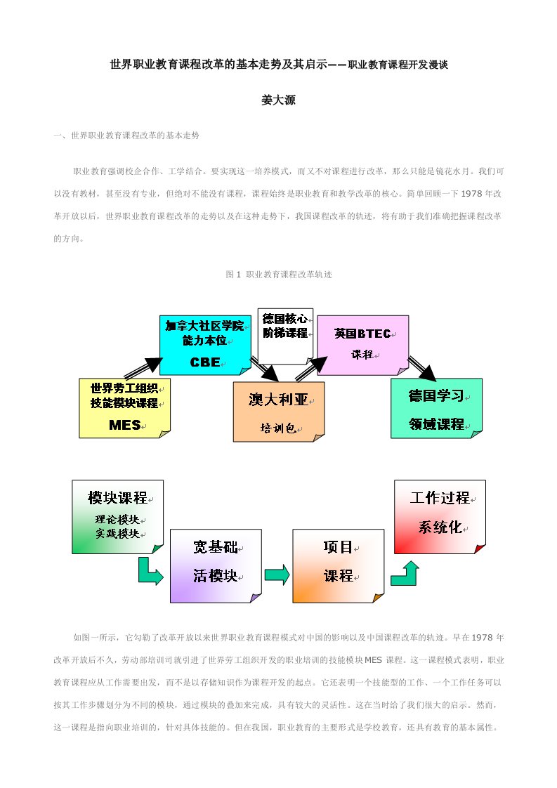 世界职业教育课程改革的基本走势及其启示——职业教育课程开发漫谈