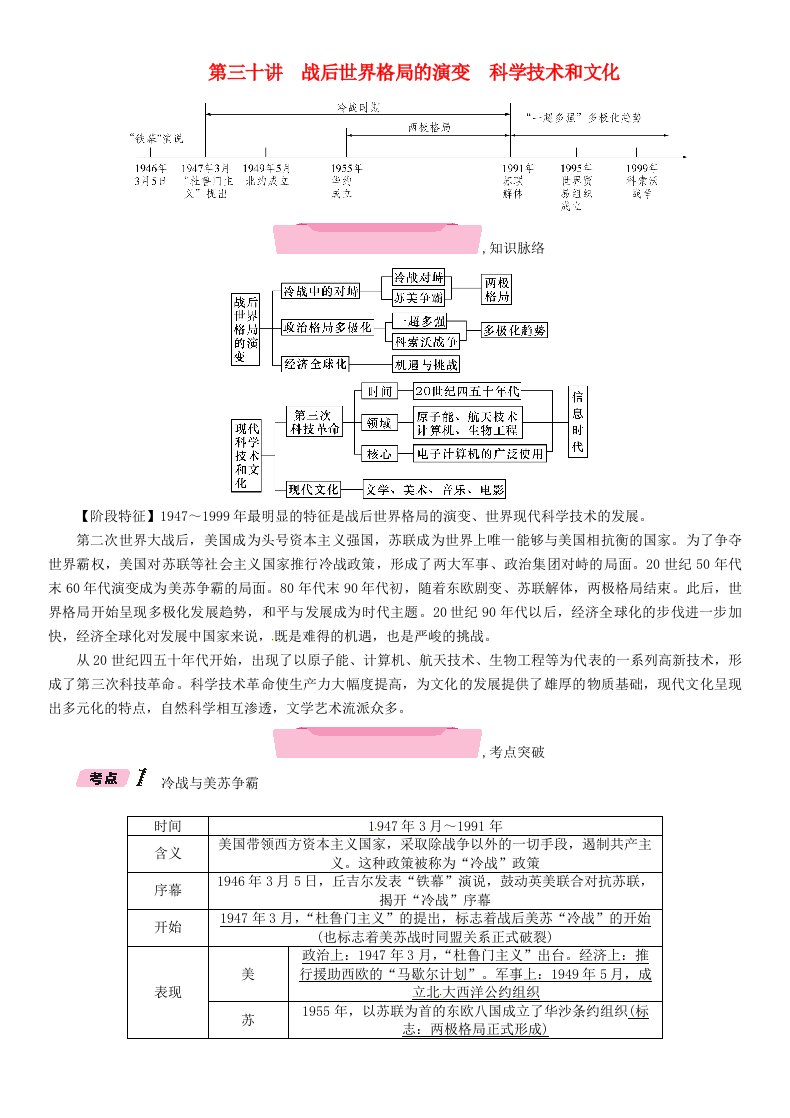 青海专版2022年中考历史总复习第一编教材知识梳理第30讲战后世界格局的演变科学技术和文化试题