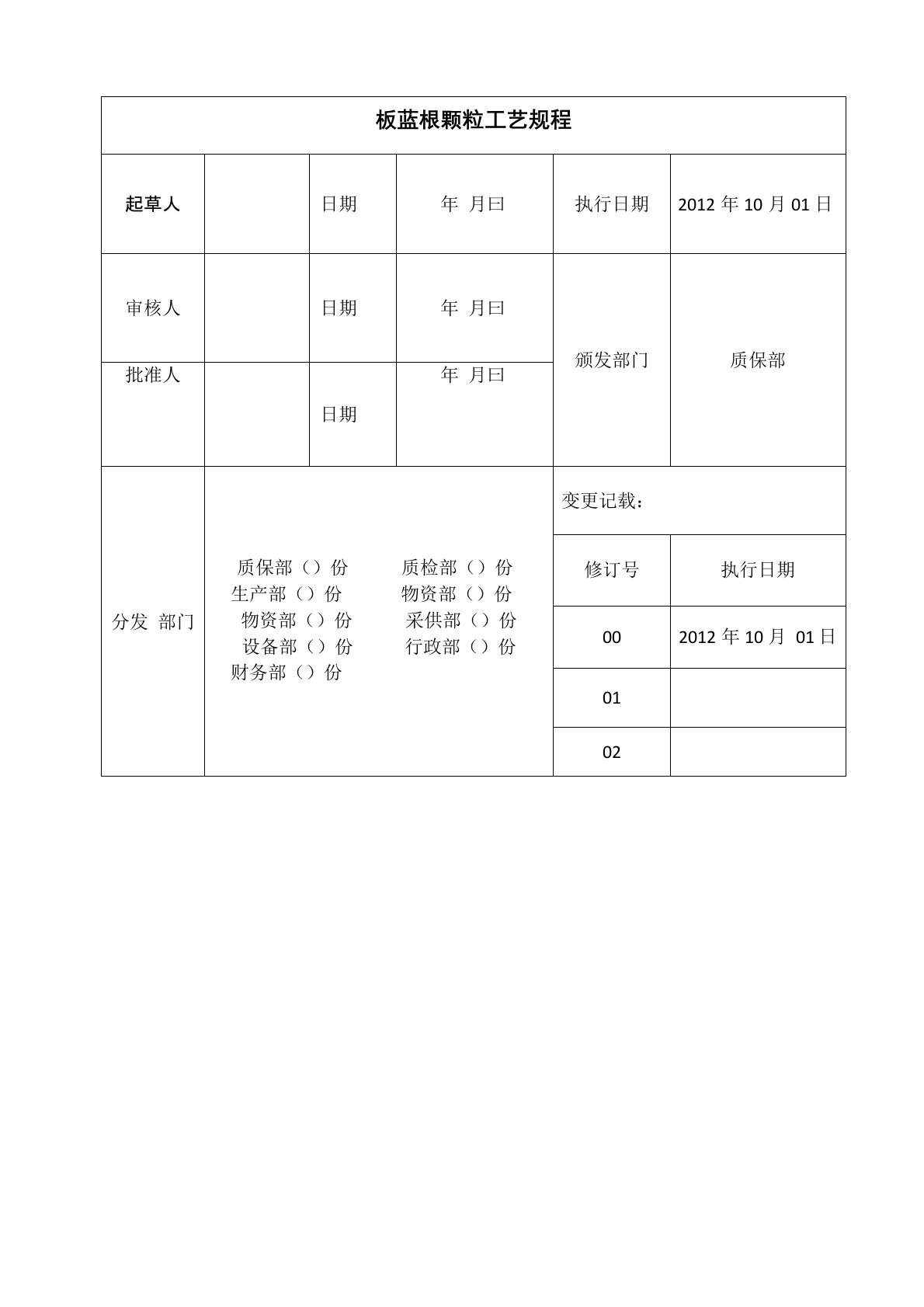 板蓝根颗粒工艺规程完整