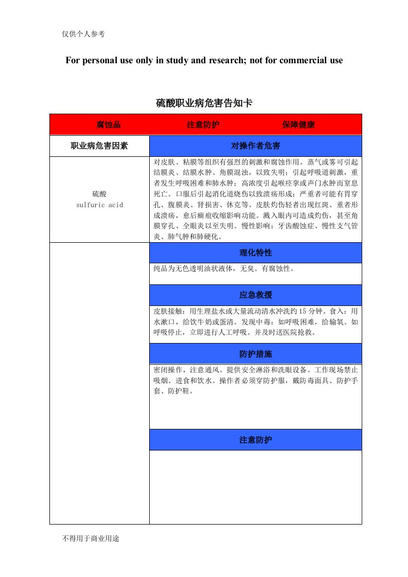 硫酸职业病危害告知卡