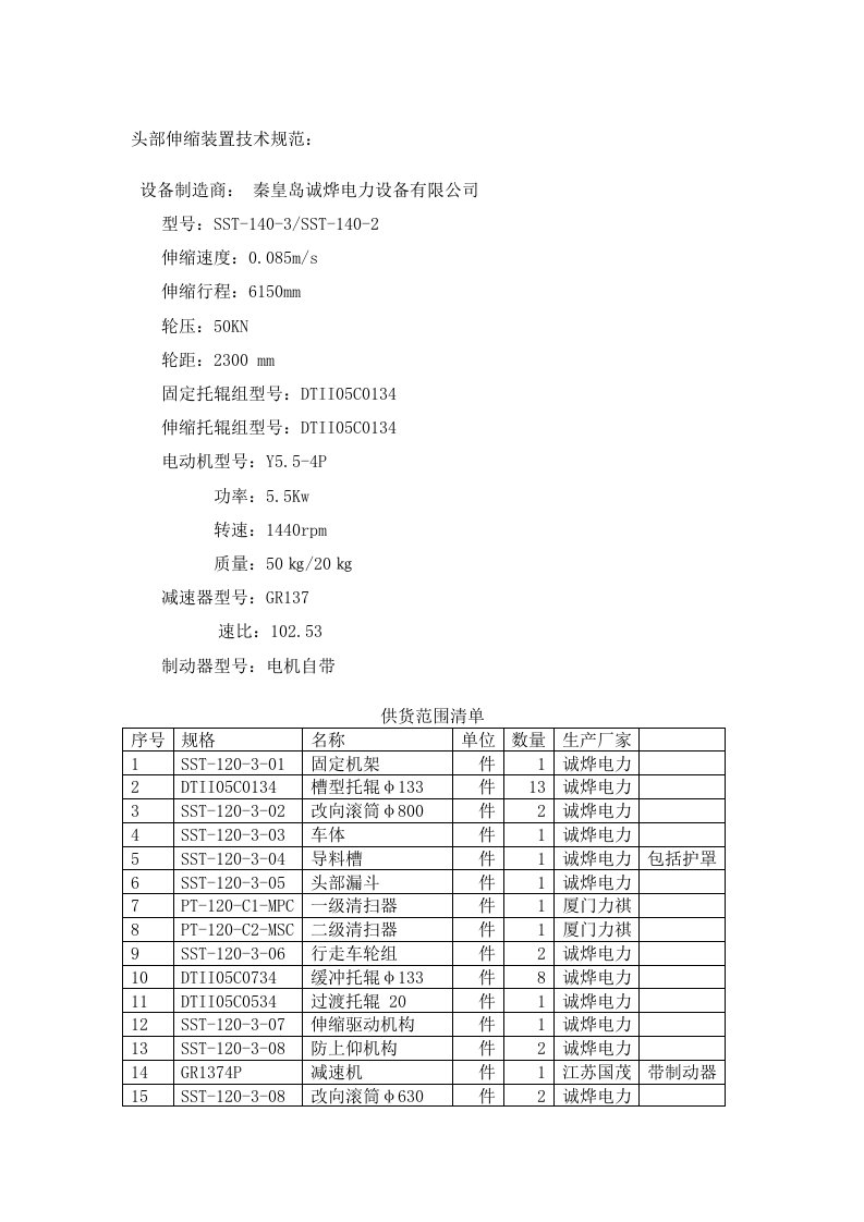 头部伸缩装置技术规范