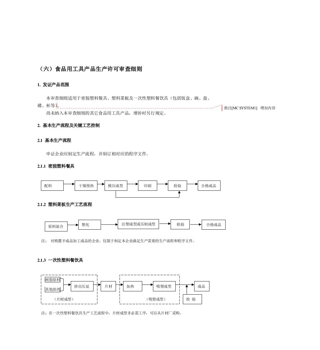 (六)食品用工具产品生产许可审查细则