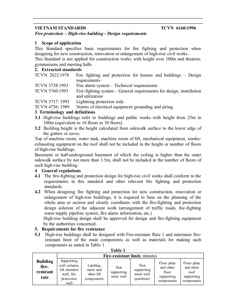 越南高层建筑防火规范英文版FireProtectionHighriseBuildingrevA