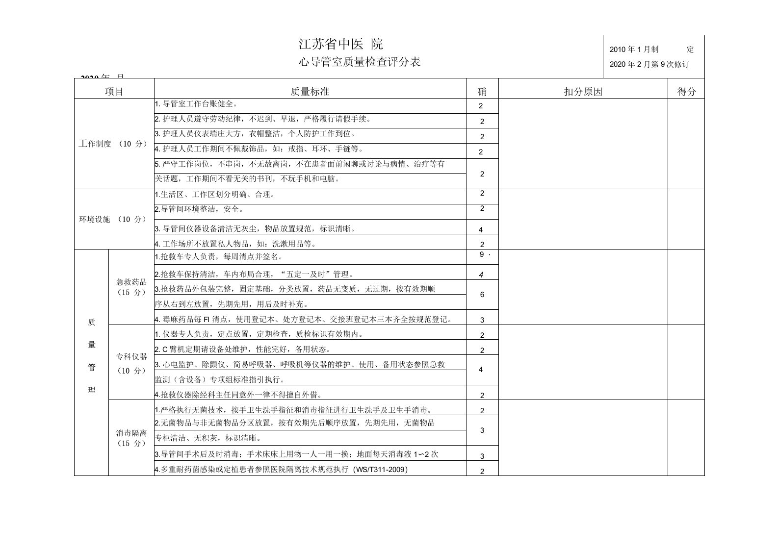 2020心内科导管室质量检查评分表