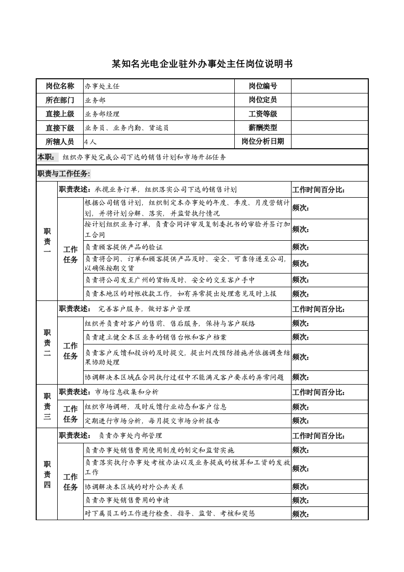 某知名光电企业驻外办事处主任岗位说明书