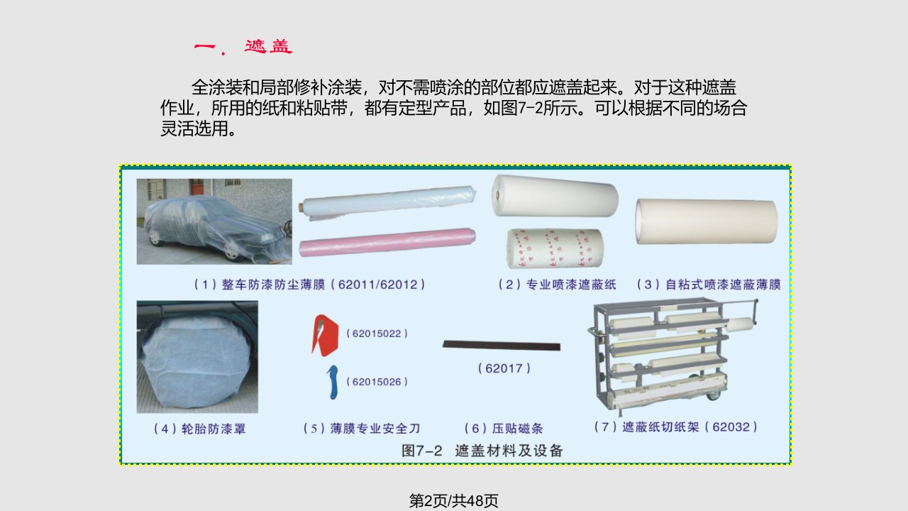 汽车涂装技术模块底漆的喷涂