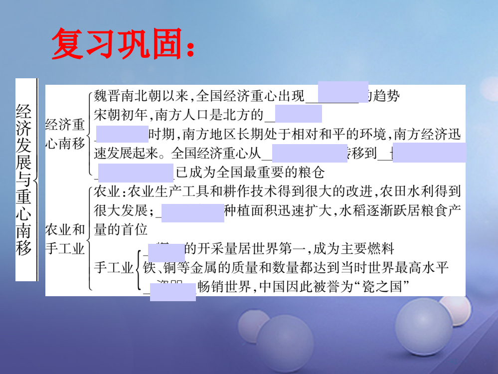 福建省莆田市七年级历史下册第二单元多元文化碰撞交融与社会经济高度发展第11课城市风貌与社会生活省公开