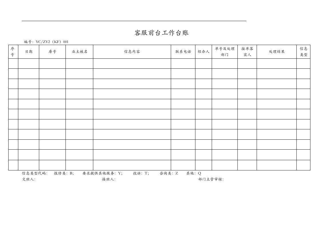 客服部记录全套表单