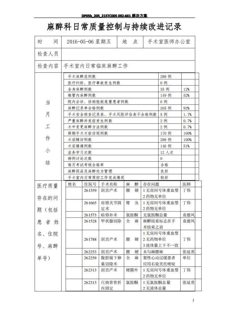 麻醉科日常质量管理与持续改进记录