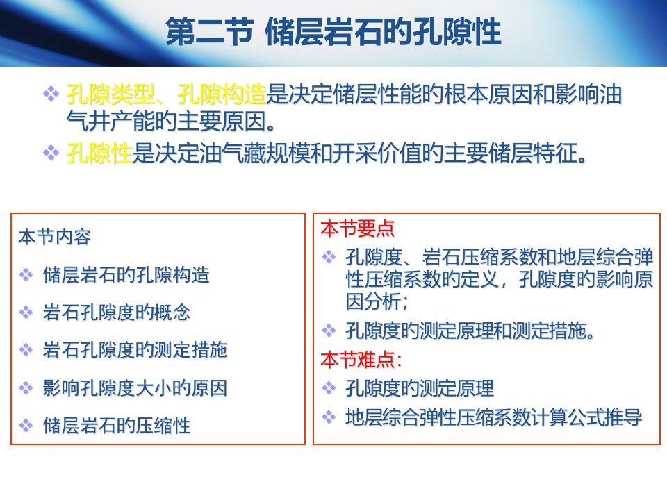 油层物理储层岩石的孔隙结构及孔隙性公开课获奖课件省赛课一等奖课件