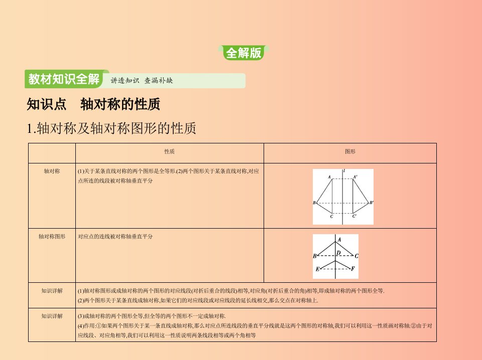 2019年春七年级数学下册第五章生活中的轴对称2探究轴对称的性质同步课件（新版）北师大版