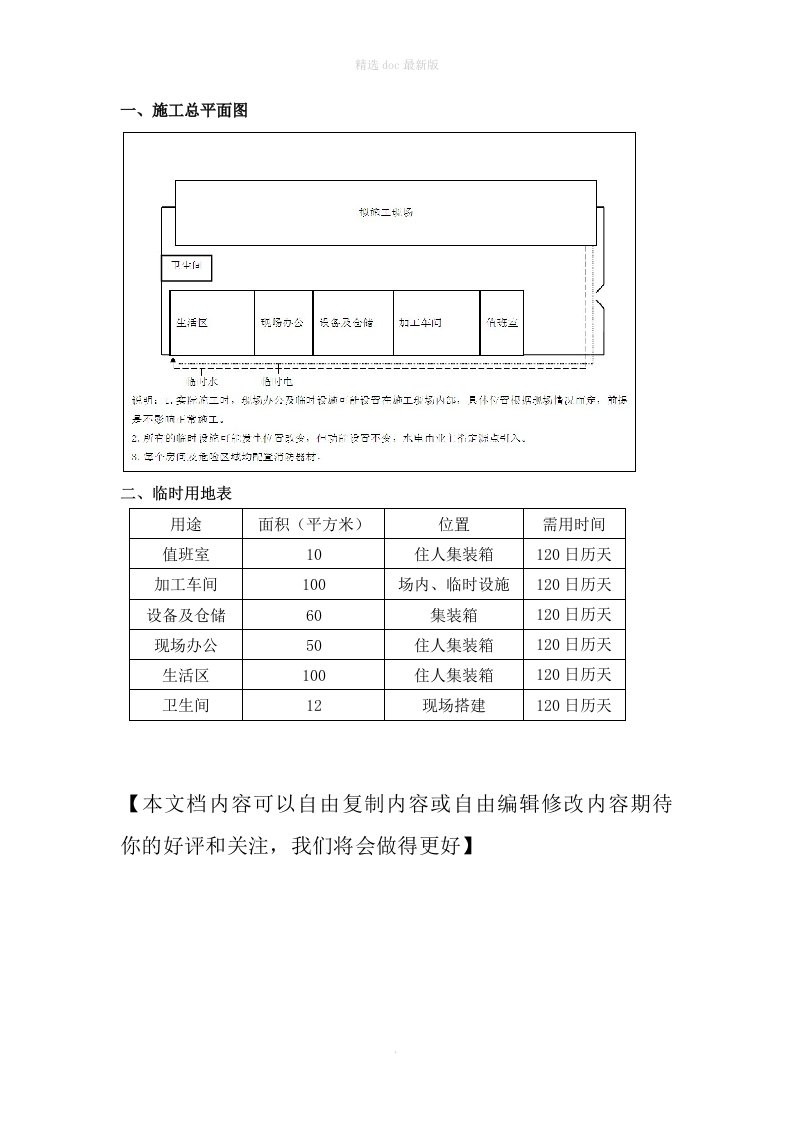 施工总平面图及临时用地表