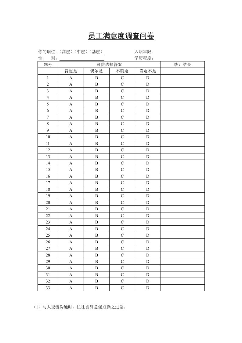 电力行业-员工满意度调查问卷