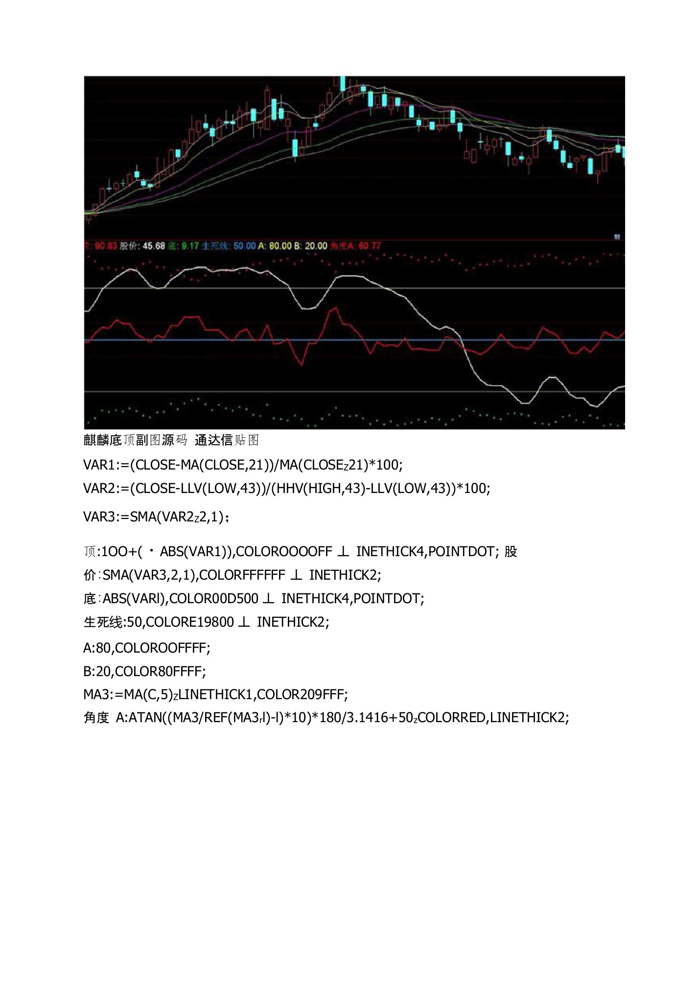 麒麟底顶副图源码通达信指标公式源码