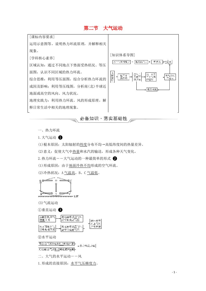 2022版新教材高考地理一轮复习第2章地球上的大气第2节大气运动学案新人教版