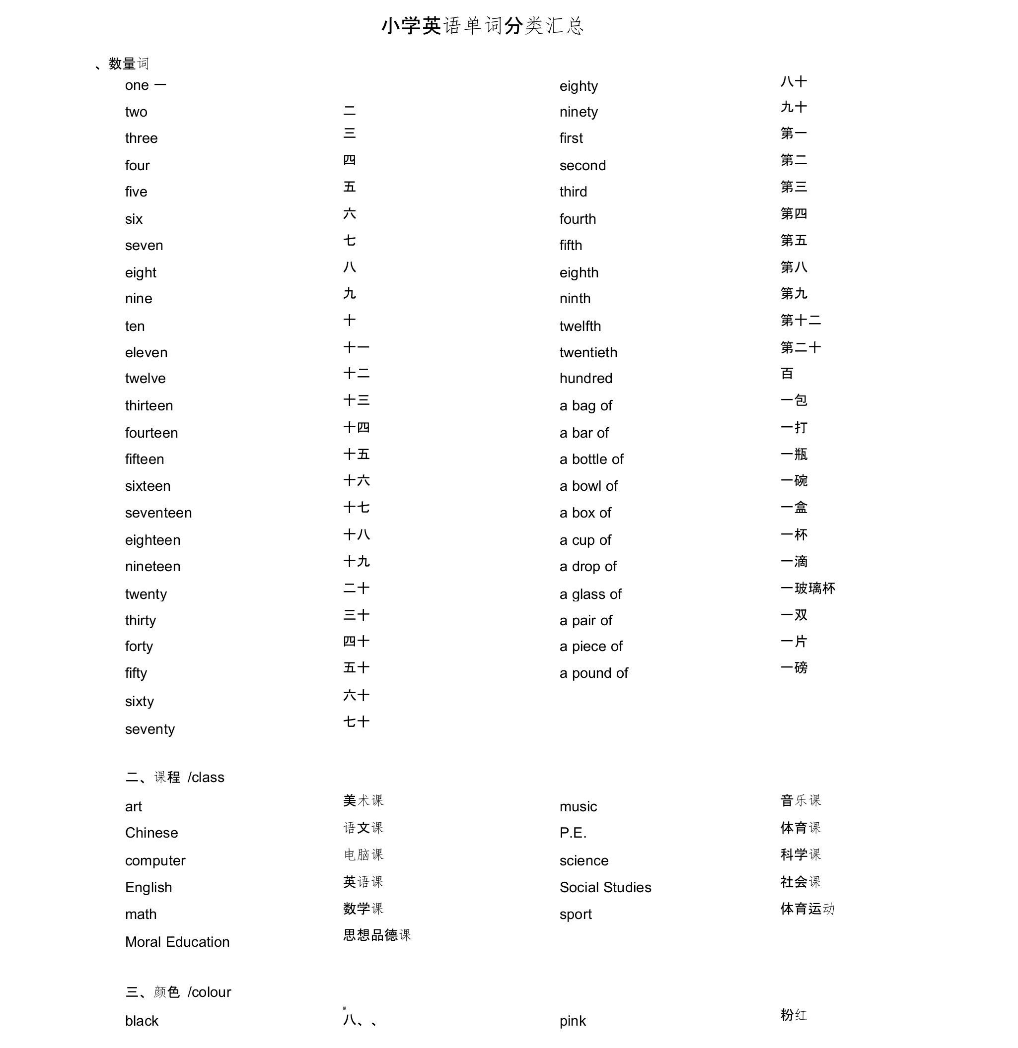 小学英语单词分类汇总(WORD版精排可直接打印!)