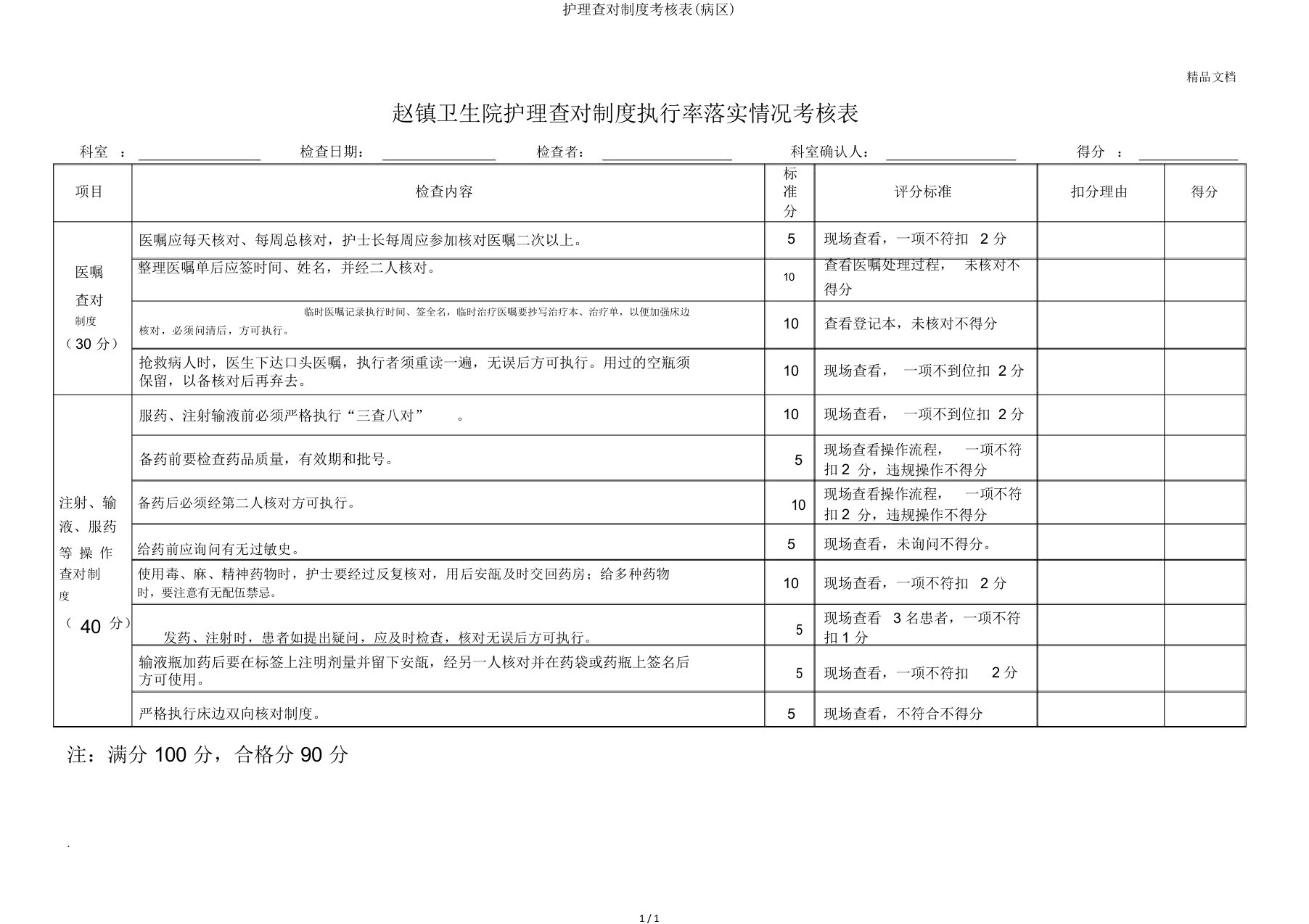 护理查对制度考核表(病区)