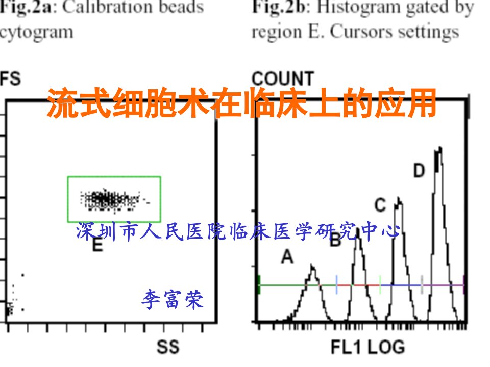 流式细胞术的临床应用