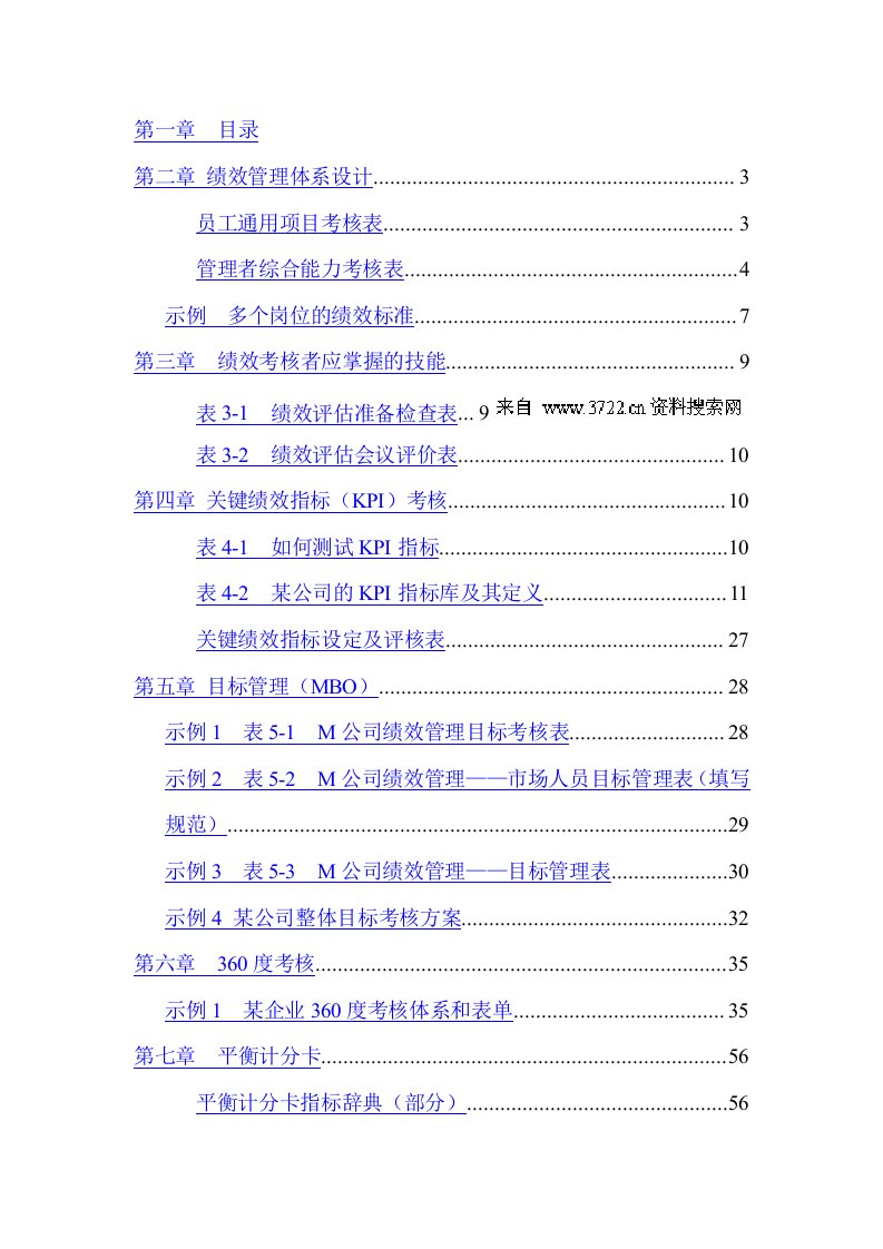 绩效管理表格-某公司整理实用性各种绩效管理图表汇总