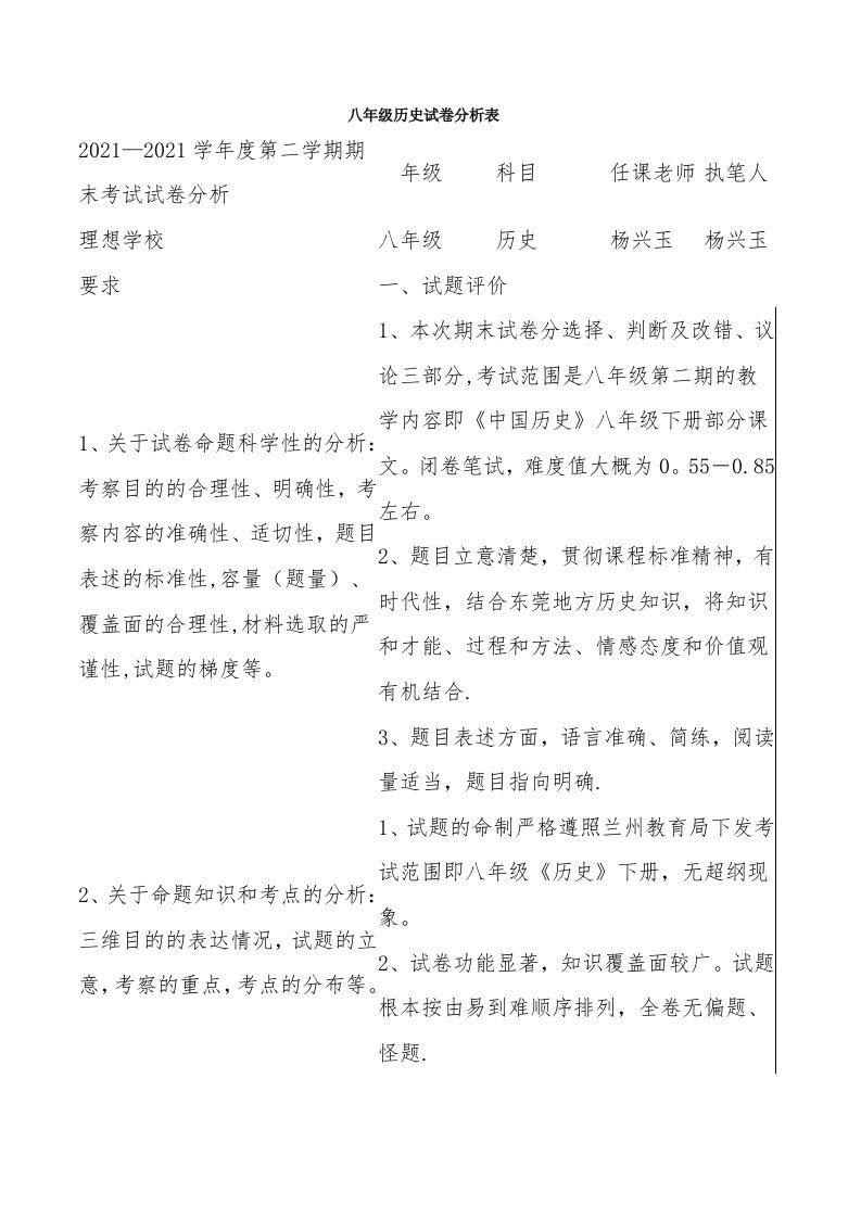 八年级历史试卷分析表