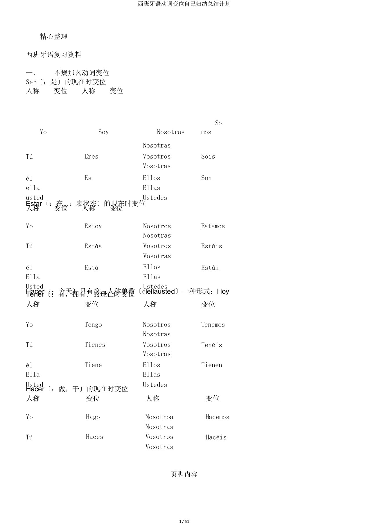 西班牙语动词变位自己归纳总结计划