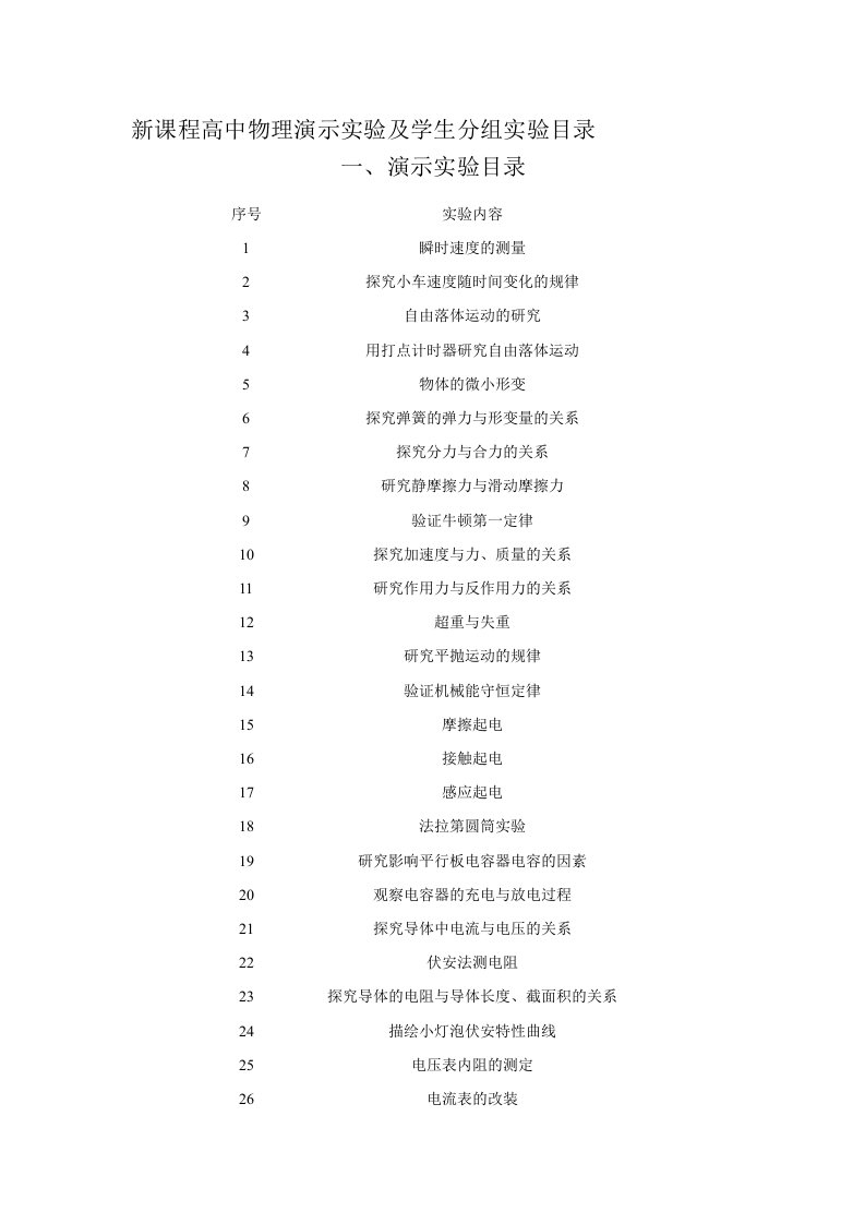 新课程高中物理演示实验及学生分组实验目录