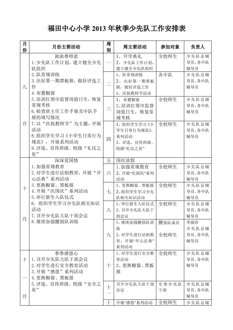 福田中心小学2013年秋季少先队工作安排表