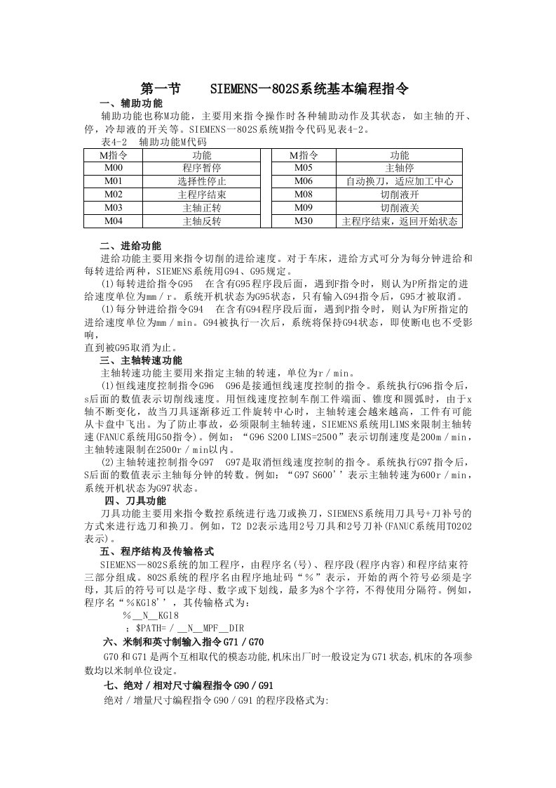 精选某市场西门子802S车削部分