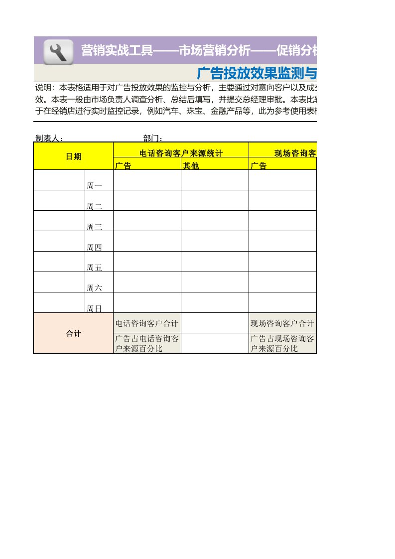 工程资料-广告投放效果监测与分析表