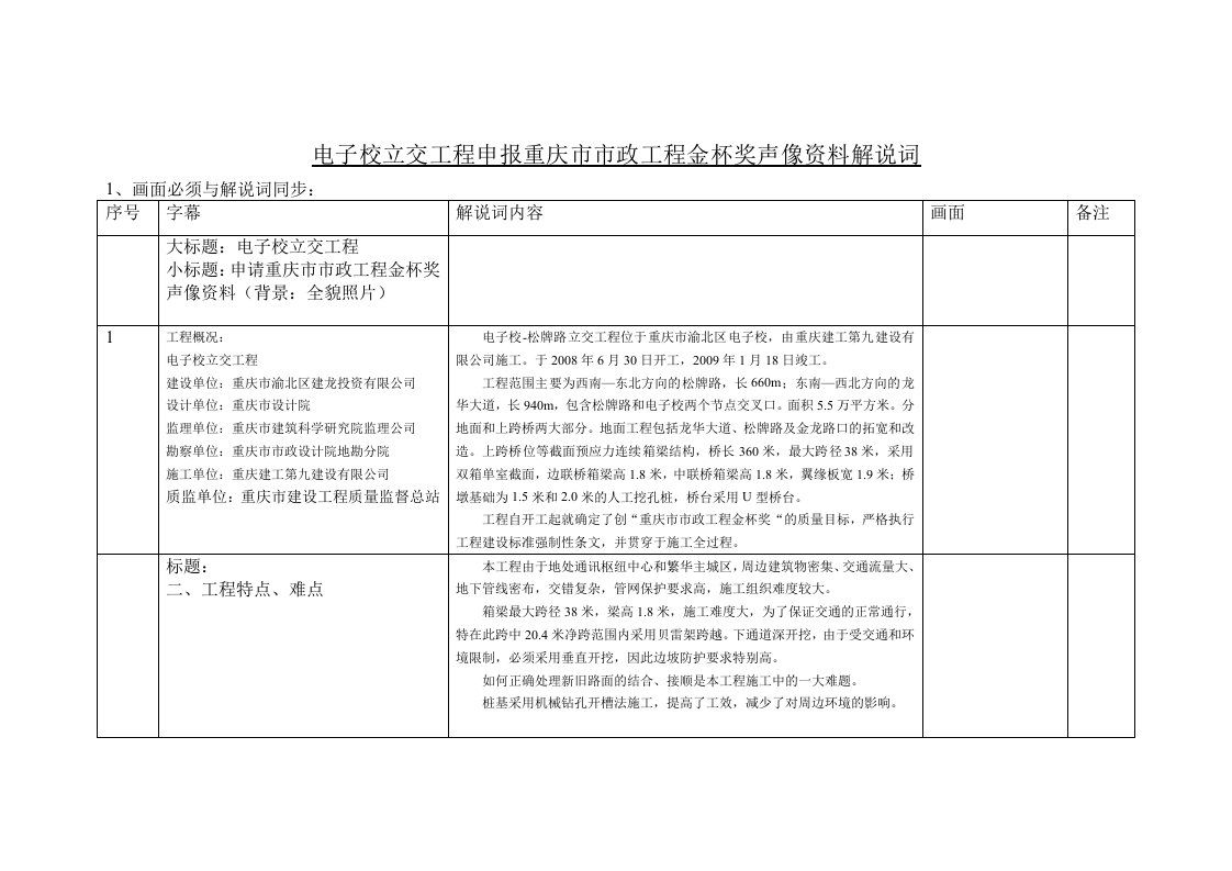 电子校立交工程申报重庆市市政工程金杯奖声像资料解说词