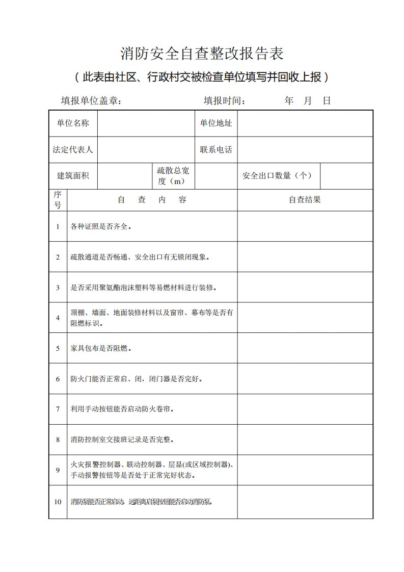 消防安全自查整改报告表