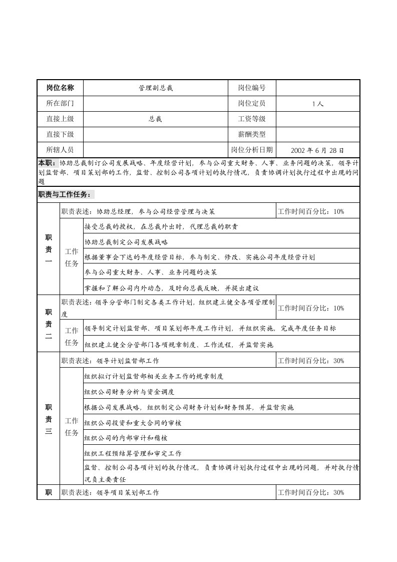 明达集团管理副总裁职务说明书