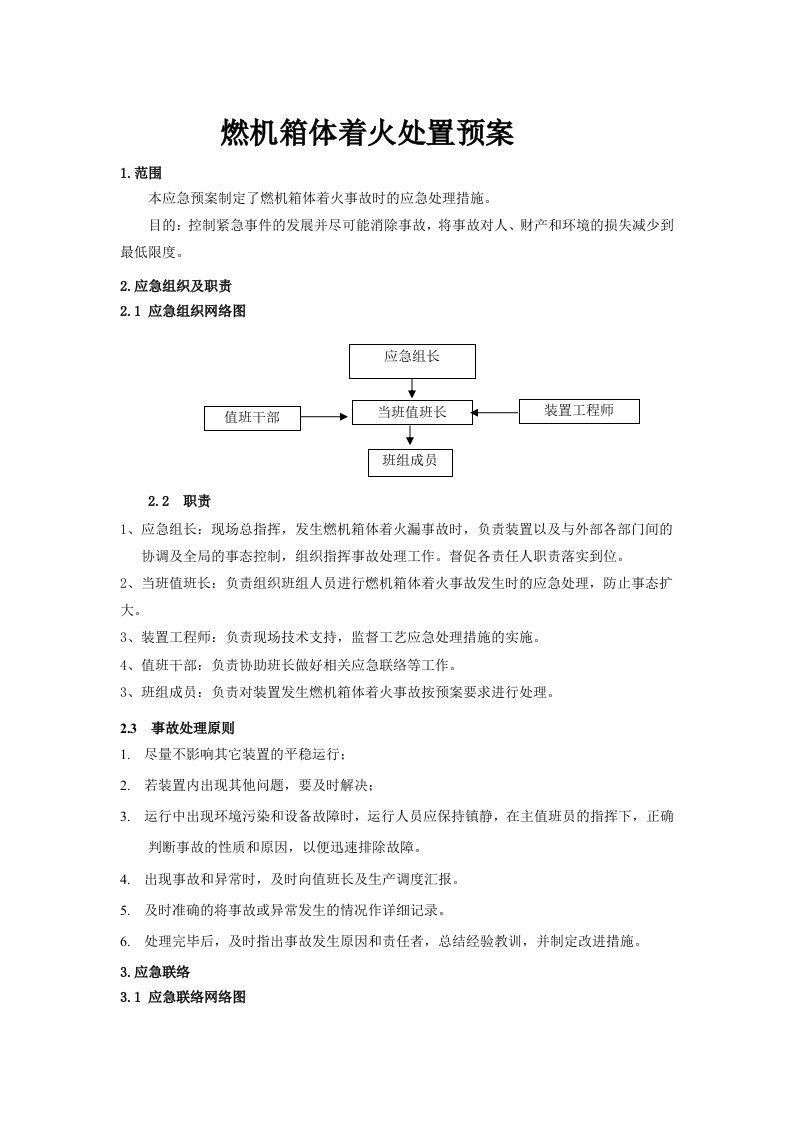 燃机箱体着火处置预案