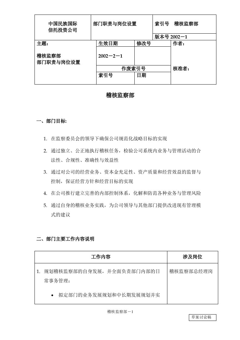 某国际信托投资公司部门职责与岗位设置-稽核监察部(doc)-人力资源综合