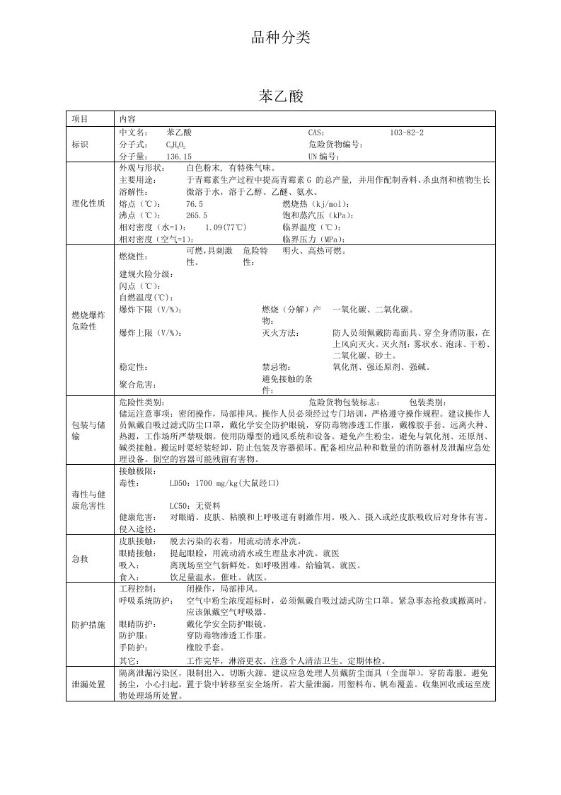 危险化学品安全技术说明书