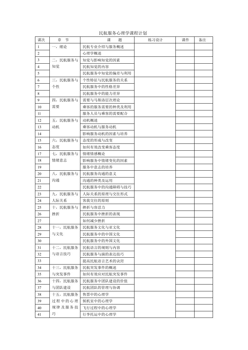 民航服务心理学课程计划