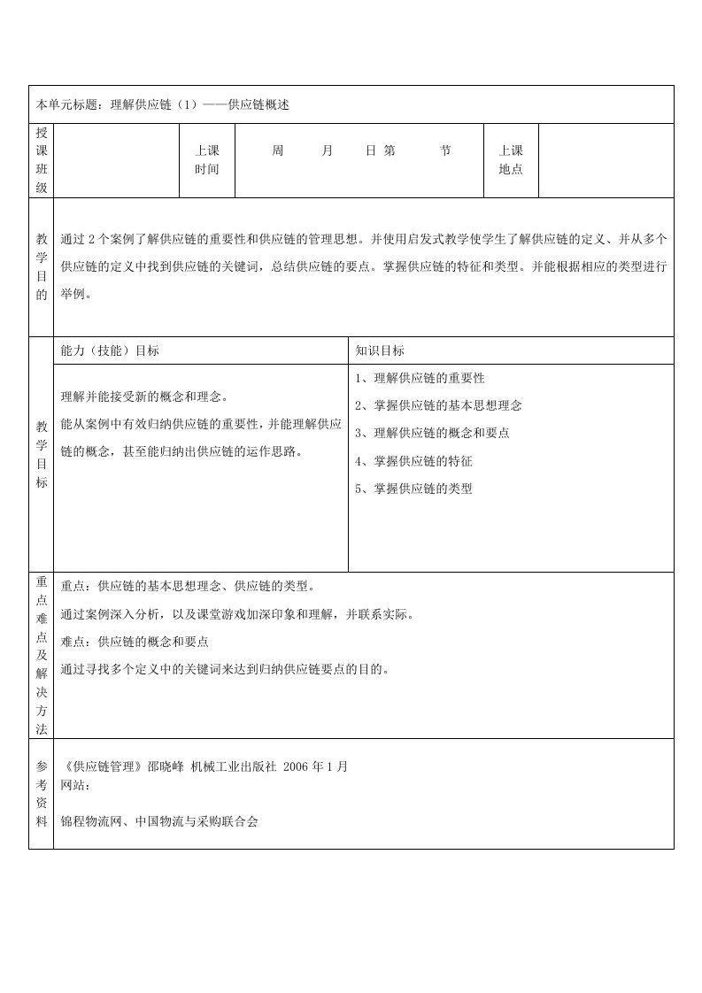 任务一供应链管理基础