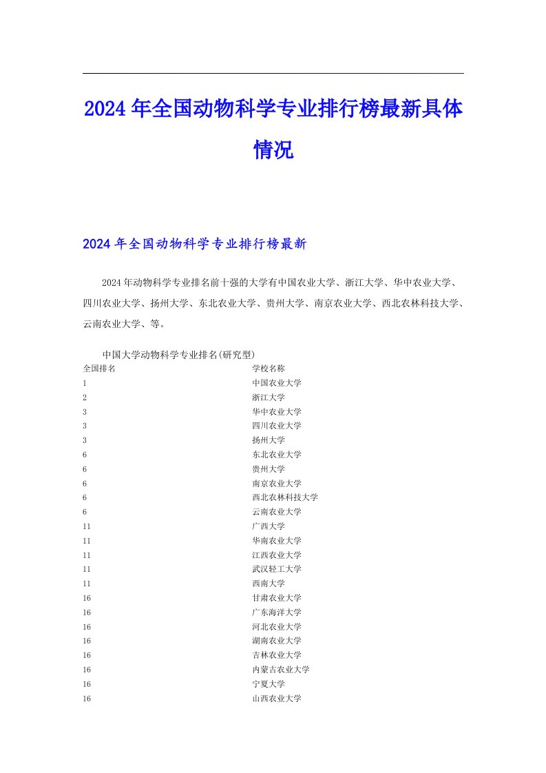 2024年全国动物科学专业排行榜最新具体情况