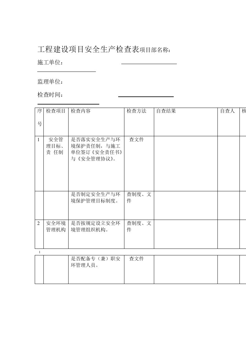 工程建设项目安全检查表