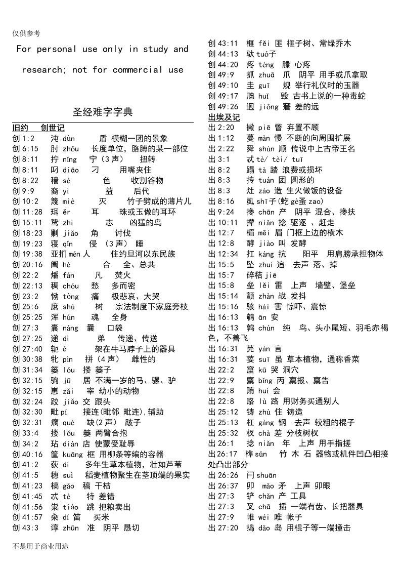 圣经疑难字字典